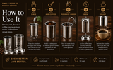 KERAM Coffee Filters Indian Style Small Drip Coffee Maker South Indian 150 ml (5.07 Oz) 2 Cup Coffee Bar Accessories Madras Coffee Filter for Camping Hiking Reusable Permanent Slow Metal Filter